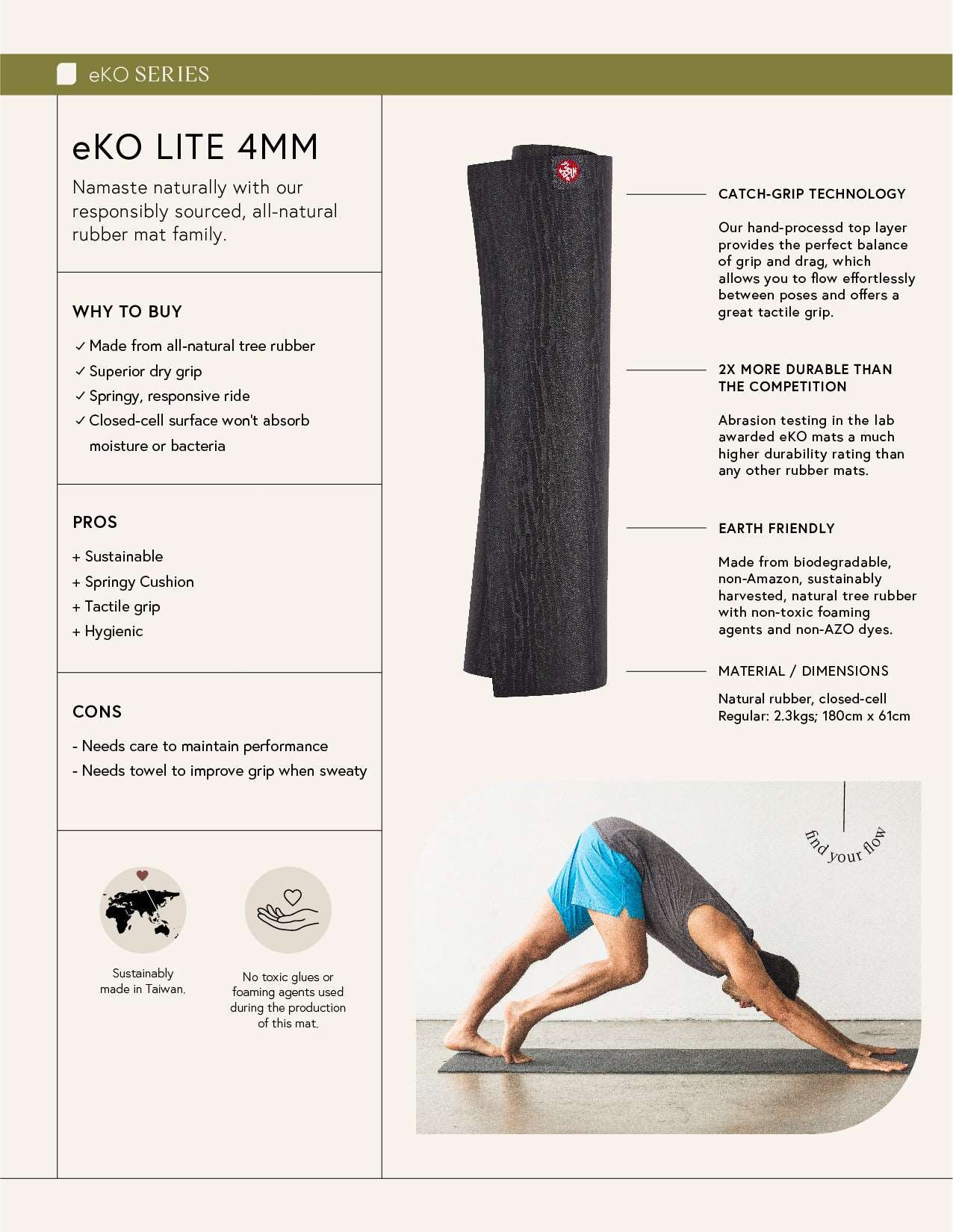 Almost Perfect eKO® lite Yoga Mat 4mm - Image 17